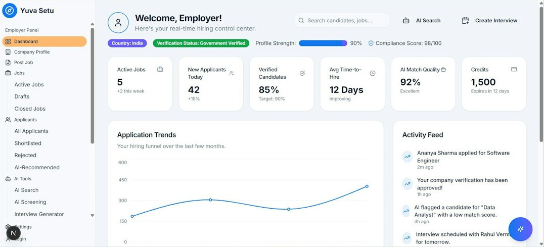 ai in insurance analysis